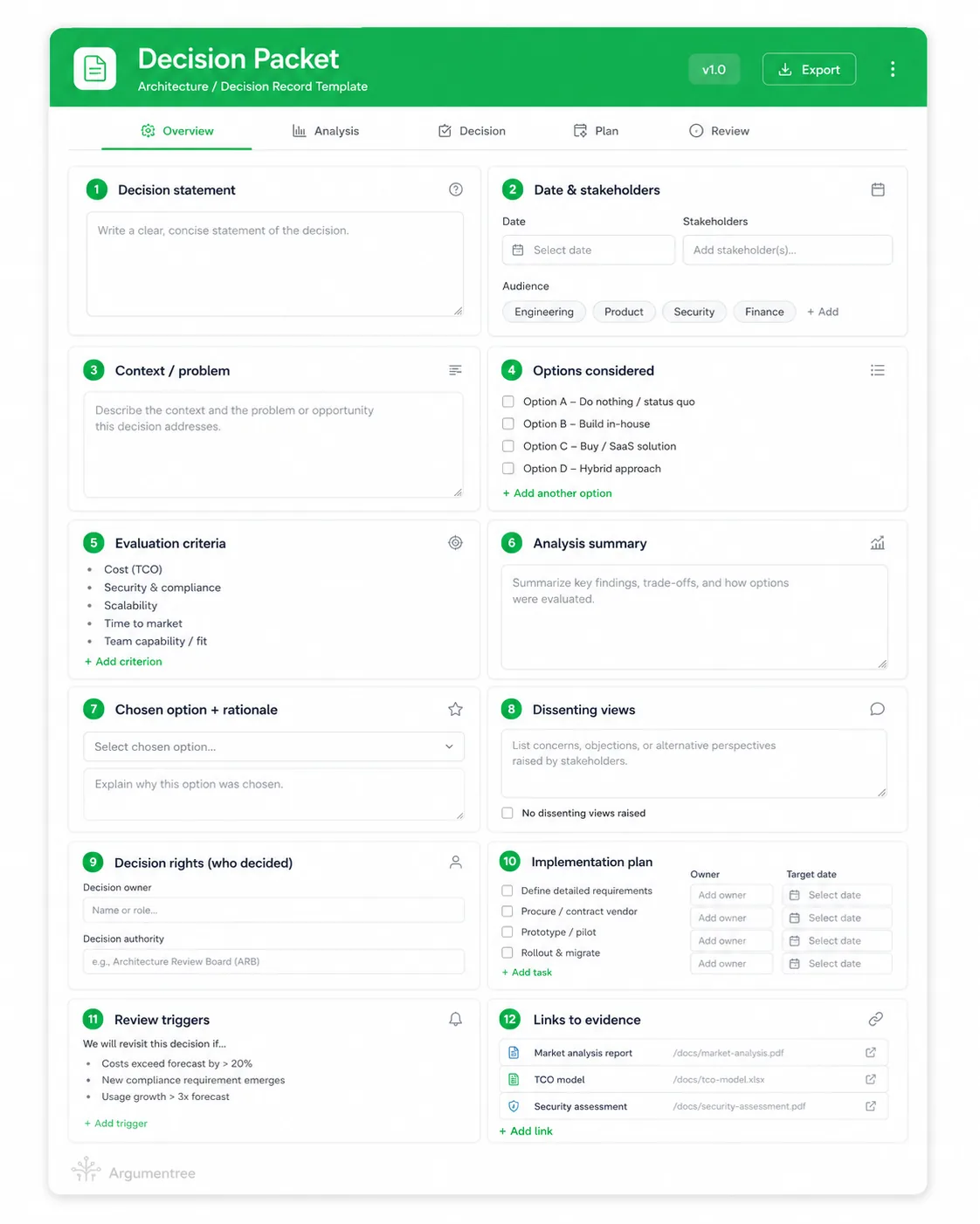 Decision Packet template showing 12 fields to document